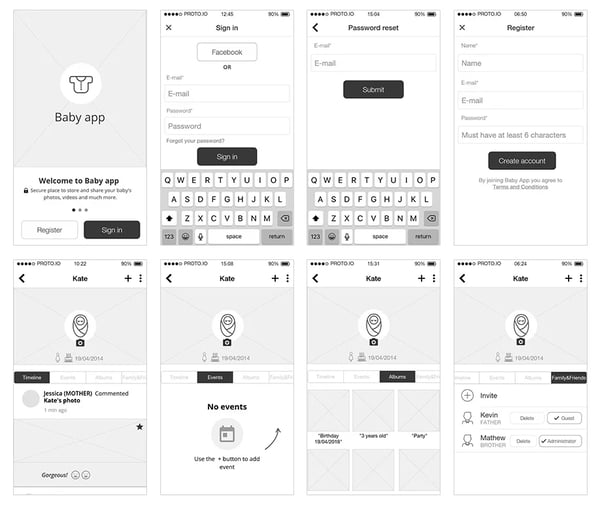 Mobile website wireframe example