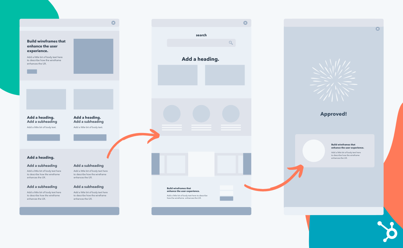 How to create a simple wireframe