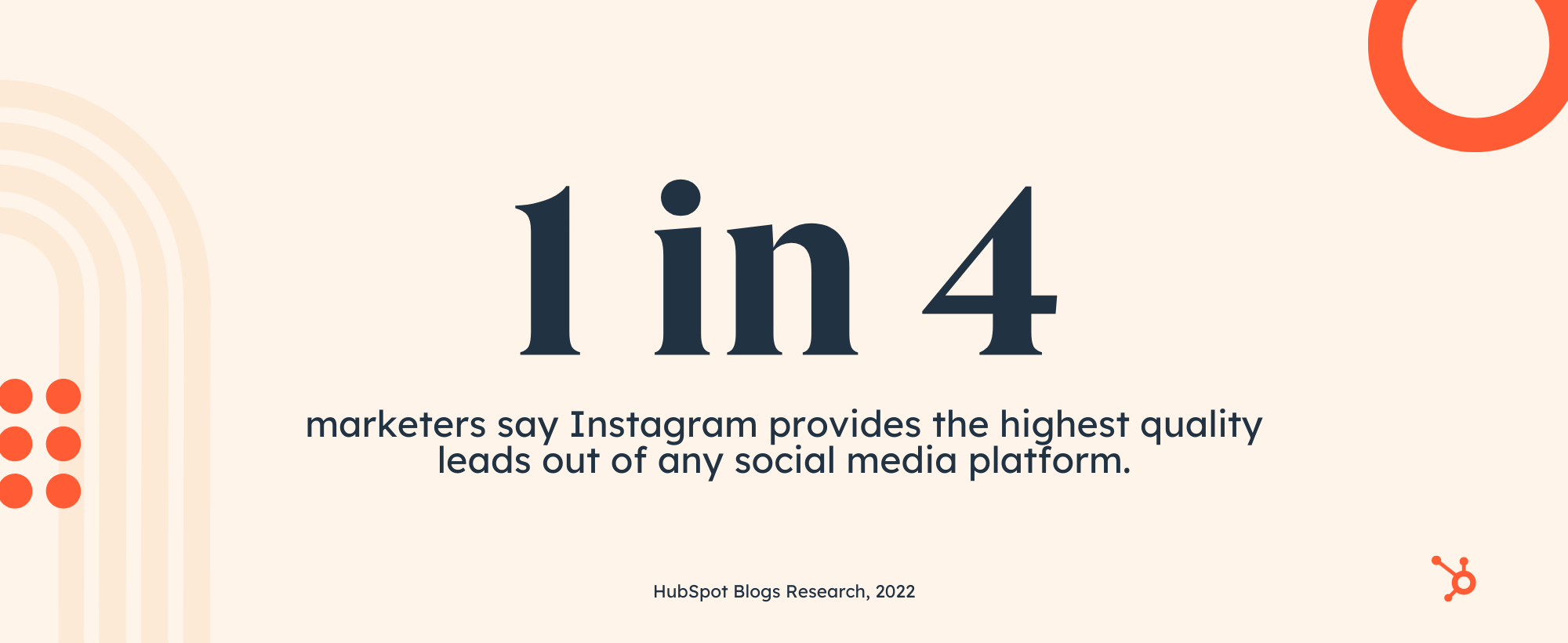instagram statistics (1)